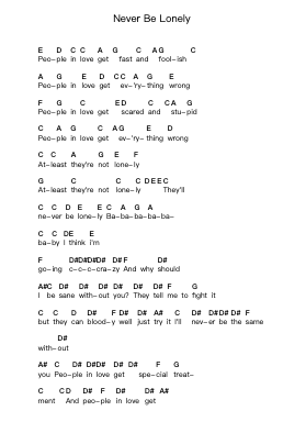 Never Be Lonely 钢琴字母谱由 The Feeling - 编曲 Bairddict Sasback