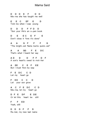 Mama Said Piano letter notes by Metallica - Arr.Bosphia Wisell