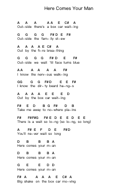 Here Comes Your Man Piano letter notes by Pixies - Arr.Junerald