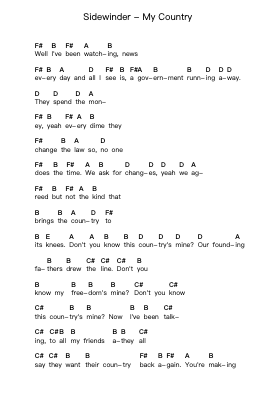 Sidewinder - My Country Piano letter notes by Misc Unsigned Bands - Arr.Inmark Ausbrooke