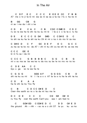 In The Air Nota surat piano oleh L'Arc~en~Ciel - Arr.Kyleret Earlkyle