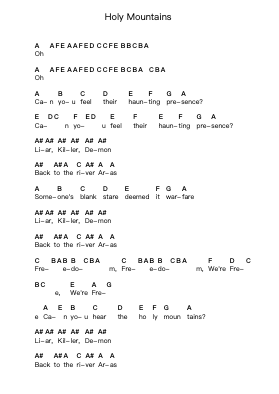 Holy Mountains Piano letter notes by System Of A Down - Arr.Fowpher