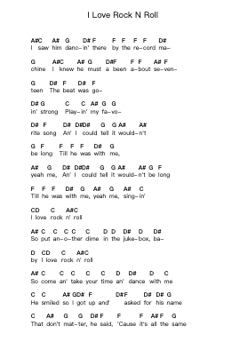 I Love Rock N Roll Piano letter notes by Joan Jett and The Blackhearts - Arr.Warmy Wheebright