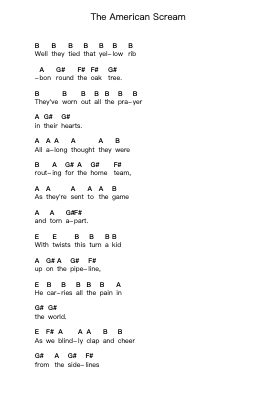 The American Scream Piano letter notes by Alkaline Trio - Arr.Blairharte Titess