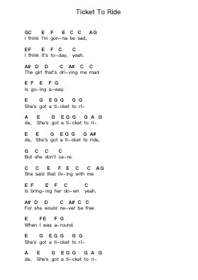 Ticket To Ride ピアノの音符 by The Beatles - Arr.Linee Bushsopp