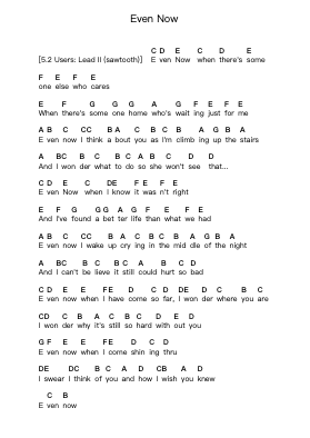 Even Now Ноты для пиано в буквенном формате от Barry Manilow - Arr.Stilwald Mollswift