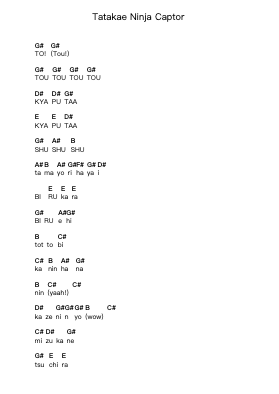 Tatakae Ninja Captor Piano letter notes by Animetal - Arr.Manssom Pulwylde