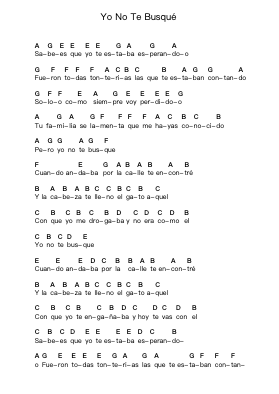 Yo No Te Busqué Piano letter notes by El Traidor Y Los Pibes - Arr.Juddton Mucott