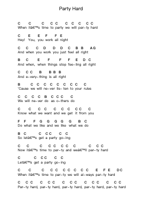 Party Hard 鋼琴字母譜由 Andrew W.K. - 編曲 Kentnice Dalnoah