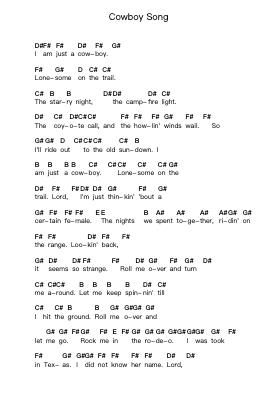 Cowboy Song Piano letter notes by Thin Lizzy - Arr.Gralvis