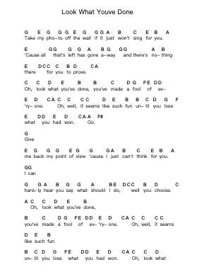 Look What Youve Done Piano letter notes by Jet - Arr.Jonessibyl Midsopp