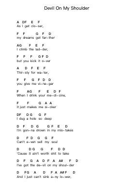 Devil On My Shoulder Piano letter notes by Billy Talent - Arr.Yvettenat Iveshall