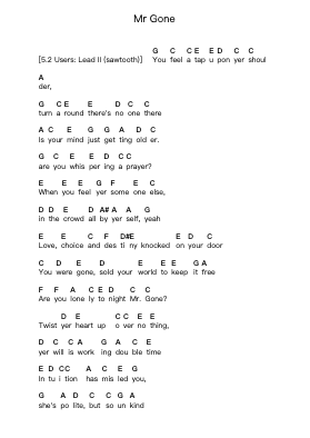 Mr Gone Piano letter noten van Mr. Big - Arr.Warges Morestone