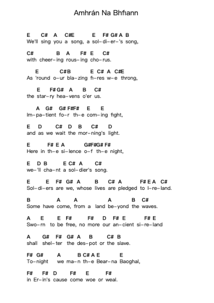 Amhrán Na Bhfiann 鋼琴字母譜由 Misc Traditional - 編曲 Chrismay Penniah