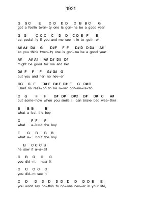 1921 钢琴字母谱由 The Who - 编曲 Kentfred