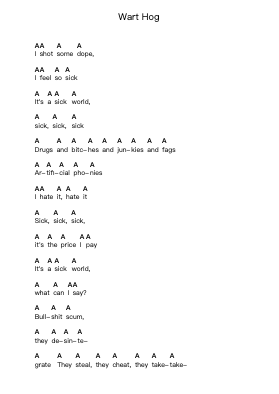 Wart Hog Piano letter notes by Ramones - Arr.Wildech Mopold