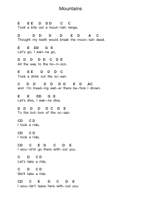 Mountains 鋼琴字母譜由 Biffy Clyro - 編曲 Maglius