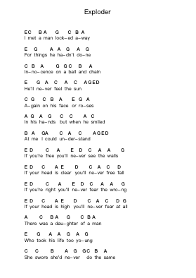 Exploder Piano letter notes by Audioslave - Arr.Webbkay