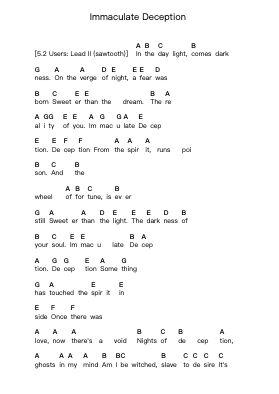 Immaculate Deception Piano letter notes by Black Sabbath - Arr.Sibylmos Fordridge