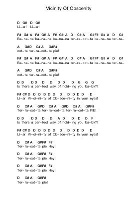 Vicinity Of Obscenity Klavierbuchstaben-Noten von System Of A Down - Arr.Kirkwen Meldell