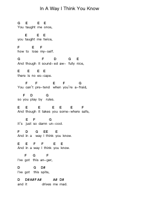 In A Way I Think You Know Piano letter notes by Minor Majority - Arr.Holtbelle