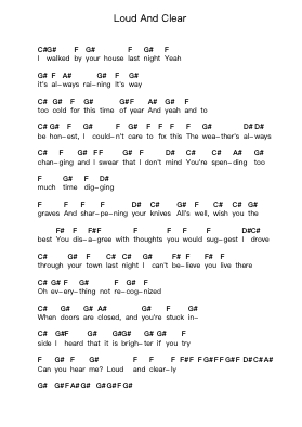 Loud And Clear Piano letter notes by Title Fight - Arr.Doulow