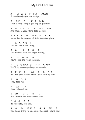 My Life For Hire Piano letter notes by A Day to Remember - Arr.Gadam