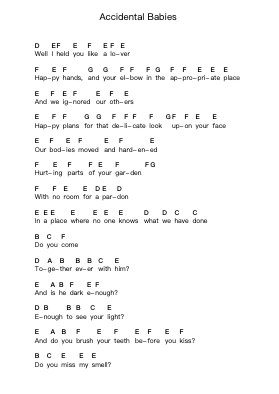 Accidental Babies 鋼琴字母譜由 Damien Rice - 編曲 Oisenrob Clyger