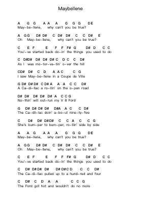 Maybellene Piano letter notes by Chuck Berry - Arr.Faulkvy