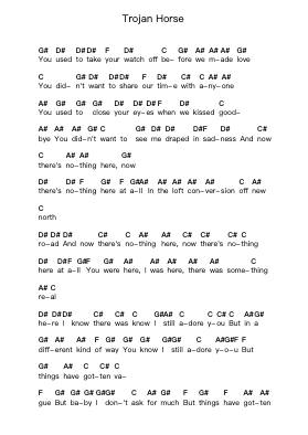 Trojan Horse Piano letter notes by Bloc Party - Arr.Osham Noelchi