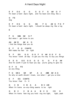 A Hard Days Night ピアノの音符 by The Beatles - Arr.Finnat Mintosh