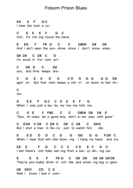 Folsom Prison Blues Piano letter notes by Johnny Cash - Arr.Rebar Mulin