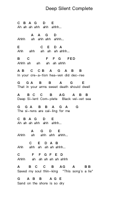 Deep Silent Complete Piano letter notes by Nightwish - Arr.Taynold Sinthodore