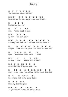Mutiny Piano letter notes by Parkway Drive - Arr.Dawnvia