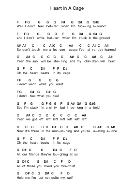 Heart In A Cage 钢琴字母谱由 The Strokes - 编曲 Sylgou