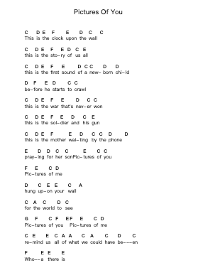 Pictures Of You Notas de piano en letras por The Last Goodnight - Arr.Losopp Webslin