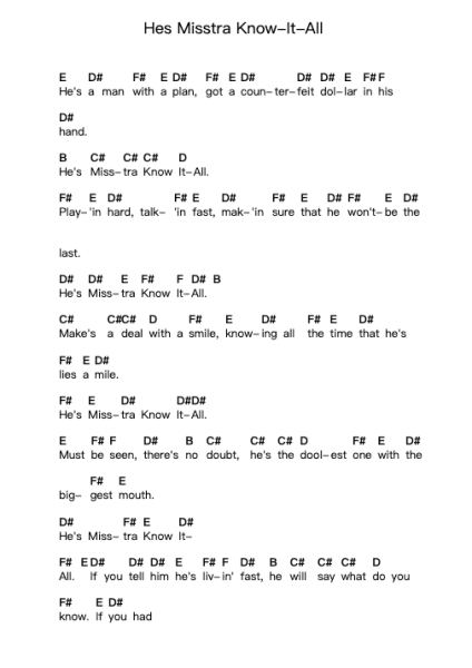 Hes Misstra Know-It-All Piano letter notes by Stevie Wonder - Arr.Annnat Keclair