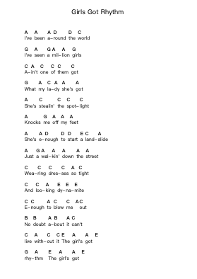 Girls Got Rhythm โน้ตตัวอักษรเปียโนโดย AC/DC - Arr.Geornic Hicksjoe