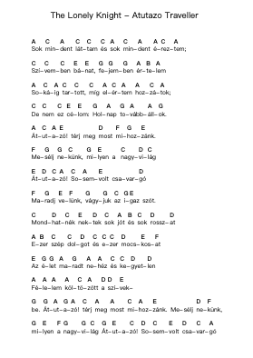 The Lonely Knight - Atutazo Traveller 鋼琴字母譜由 Misc Unsigned Bands - 編曲 Terlew Trislouis