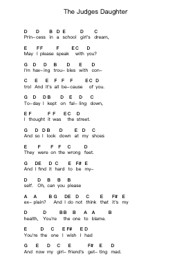 The Judges Daughter Piano letter notes by Green Day - Arr.Maltzster Colcott