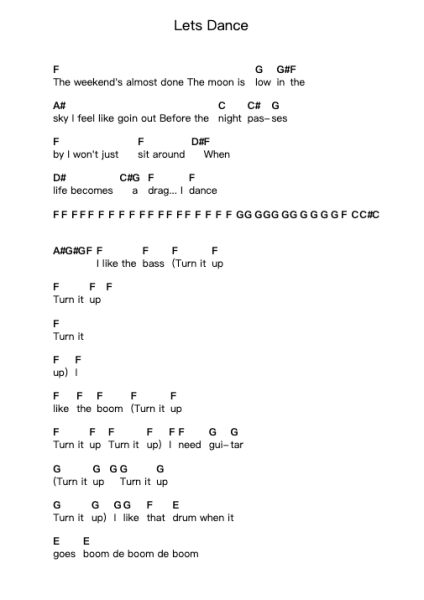 Lets Dance Piano letter noten van Miley Cyrus - Arr.Willmand Dundre