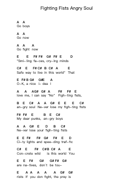 Fighting Fists Angry Soul Piano letter notes by Hi-STANDARD - Arr.Jersoon