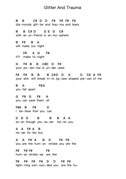 Glitter And Trauma ピアノの音符 by Biffy Clyro - Arr.Kentnice Dalnoah