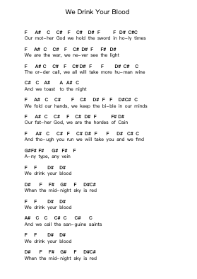 We Drink Your Blood Piano letter notes by Powerwolf - Arr.Yulejah