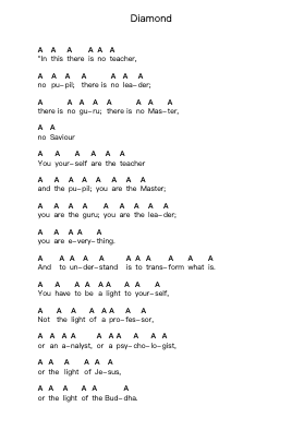 Diamond Piano letter notes by Stick to Your Guns - Arr.Keatsrid Burnsgo