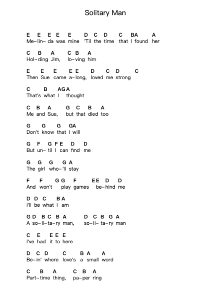 Solitary Man Piano letter notes by Neil Diamond - Arr.Cookelus