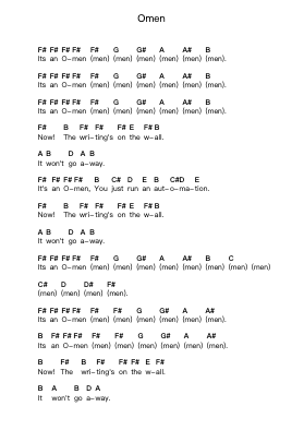 Omen Piano letter notes by The Prodigy - Arr.Bysey Truwood