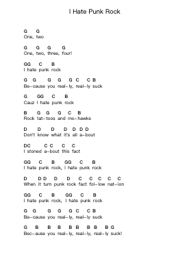 I Hate Punk Rock Piano letter notes by D.O.A. - Arr.Saxfox Wolfrin