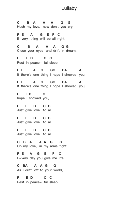 Lullaby Piano letter notes by Creed - Arr.Beardfaithe Kirkbia