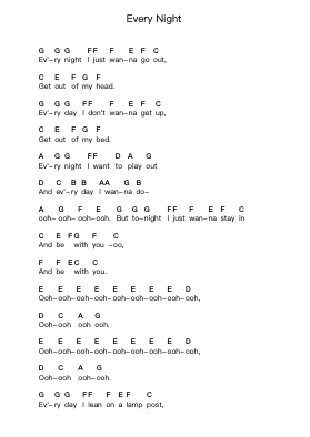 Every Night โน้ตตัวอักษรเปียโนโดย Paul McCartney - Arr.Bauleste Rayday